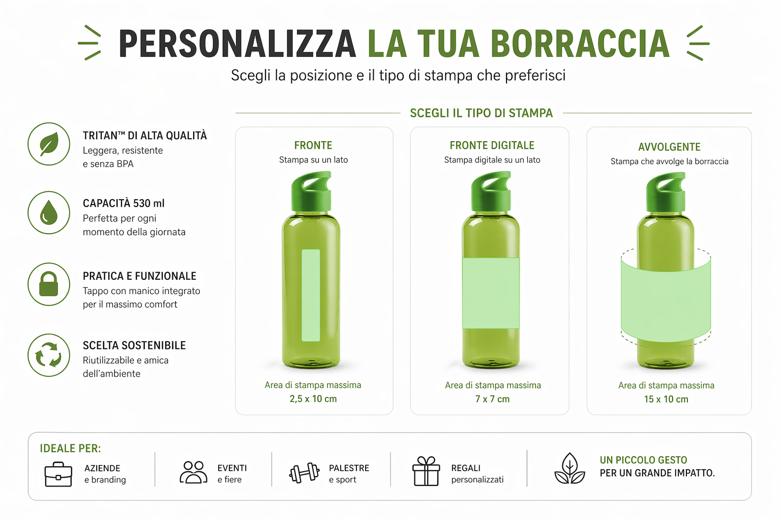 Borracce tritan personalizzate StampaSi
