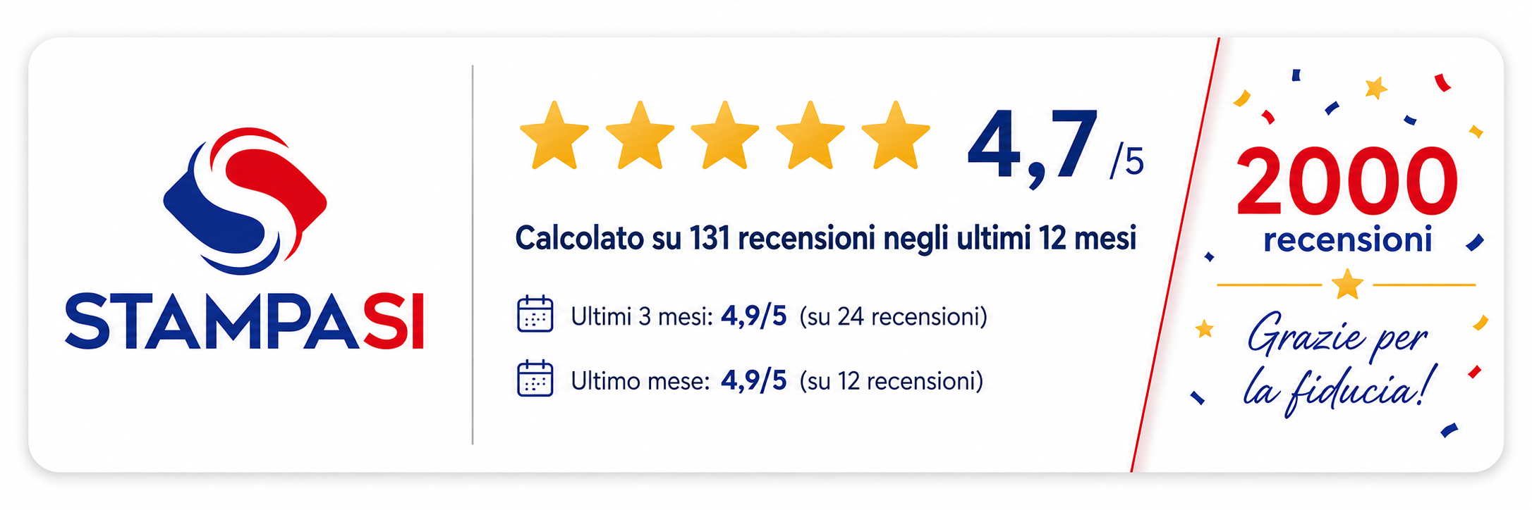 StampaSi 2000 recensioni Feedaty