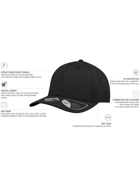 cappellino-baseball-adulto-personalizzabile-atlantis-base-black-13.webp