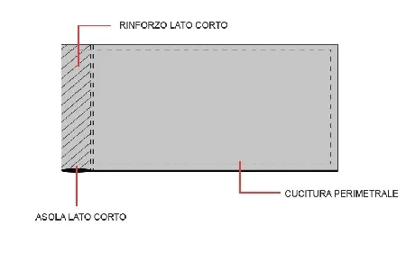 2_bandiere-pubblicitarie-economiche-in-poliestere-stampasi.webp