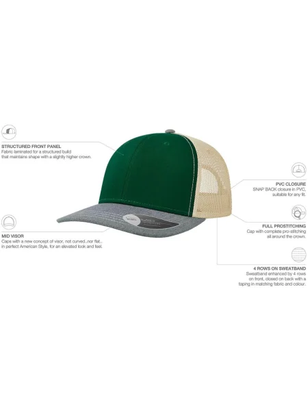 cappellino-retina-trucker-personalizzato-atlantis-sonic-bottle-green-grey-melange-whit-145.webp