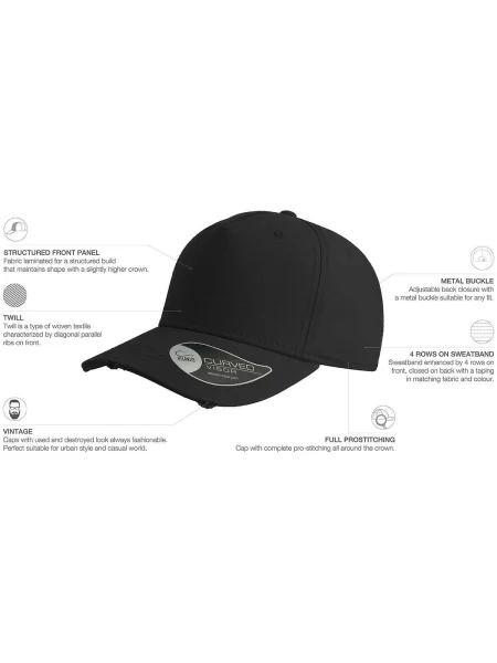 cappellino-baseball-adulto-5-pannelli-personalizzato-atlantis-cargo-black-90.webp