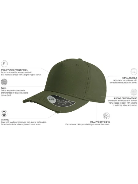 cappellino-baseball-adulto-5-pannelli-personalizzato-atlantis-cargo-olive-102.webp