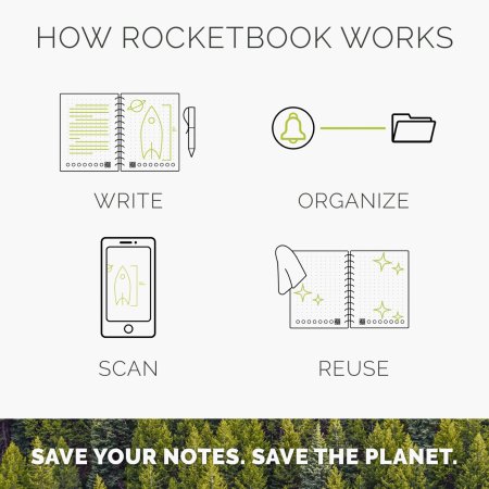 6_taccuino-a5-ad-anelli-personalizzabile-bicrrocketbookr-core-executive-a5.jpg