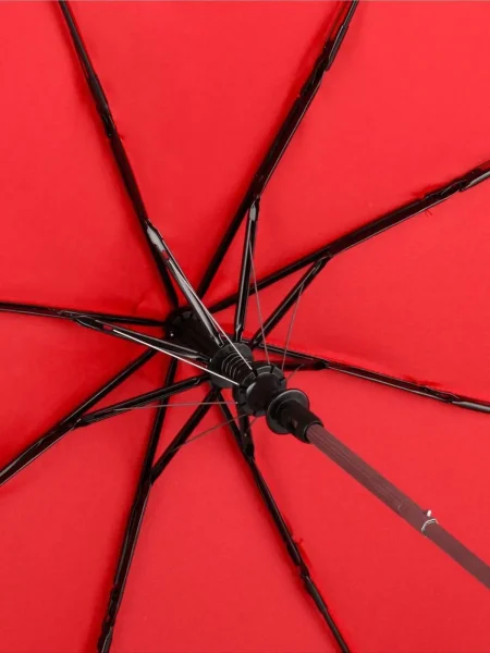 ac-mini-umbrella-4.webp