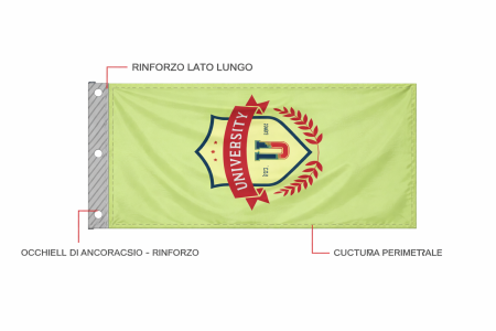 1_bandiere-personalizzate-per-palo-100x70-cm-con-occhielli-e-rinforzo.png