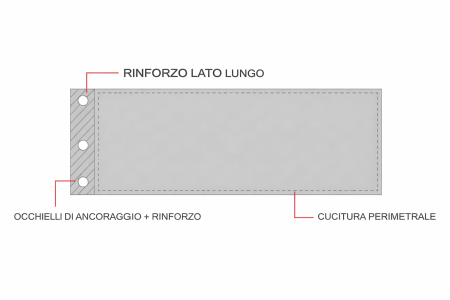 3_bandiere-personalizzate-per-palo-100x70-cm-con-occhielli-e-rinforzo.png