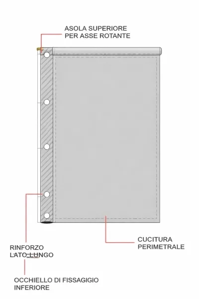 1_bandiere-personalizzate-per-palo-50x70-cm-per-pubblicita-full-color.webp