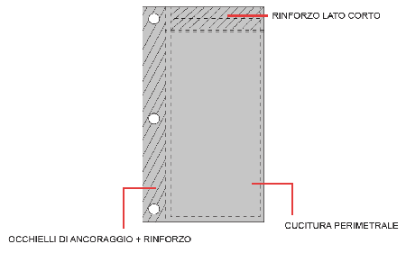 1_bandiere-per-palo-100x400-cm-personalizzate-per-promozione.png