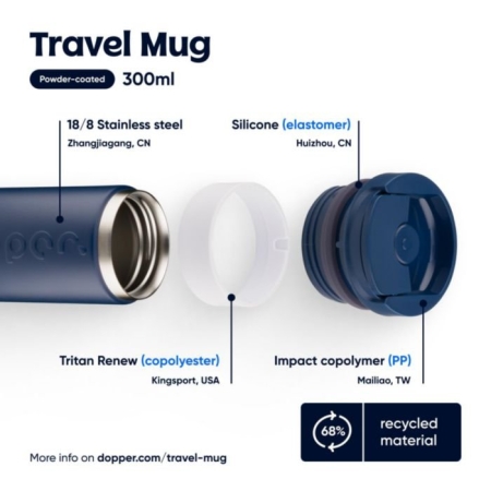 12_dopper-tazza-da-viaggio-300-ml.jpg