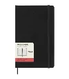 Agende Moleskine